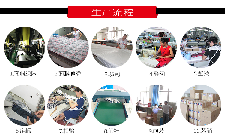 領(lǐng)帶工藝